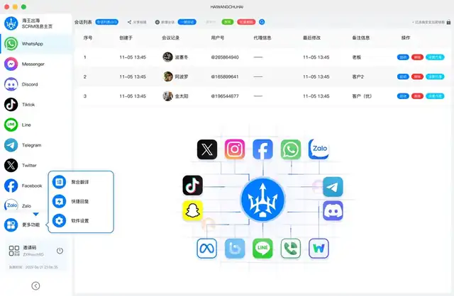 海王出海scrm